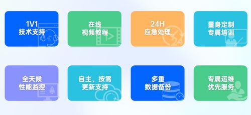 數(shù)字化時(shí)代 如何快速實(shí)現(xiàn)數(shù)字化轉(zhuǎn)型并搶占低代碼賽道機(jī)遇，提升數(shù)字內(nèi)容制作服務(wù)
