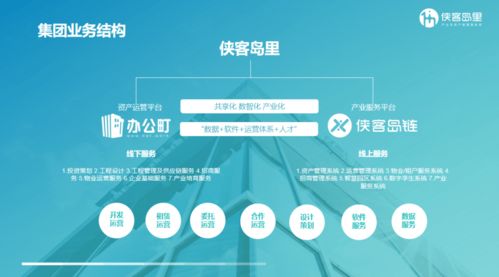 全鏈條數(shù)智化能力 賦能城市產(chǎn)業(yè)化更新的數(shù)字內(nèi)容制作服務(wù)