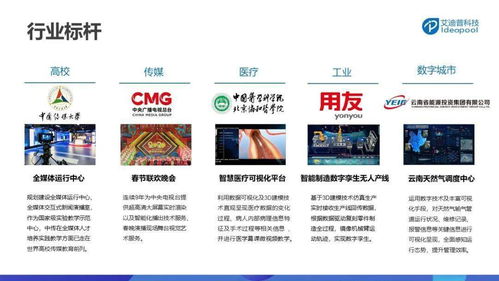 艾迪普榮獲數(shù)字內(nèi)容智能生產(chǎn)領(lǐng)域領(lǐng)軍企業(yè)大獎，引領(lǐng)行業(yè)創(chuàng)新